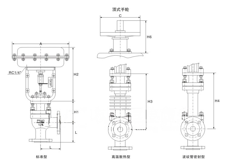 氣動角型調節閥